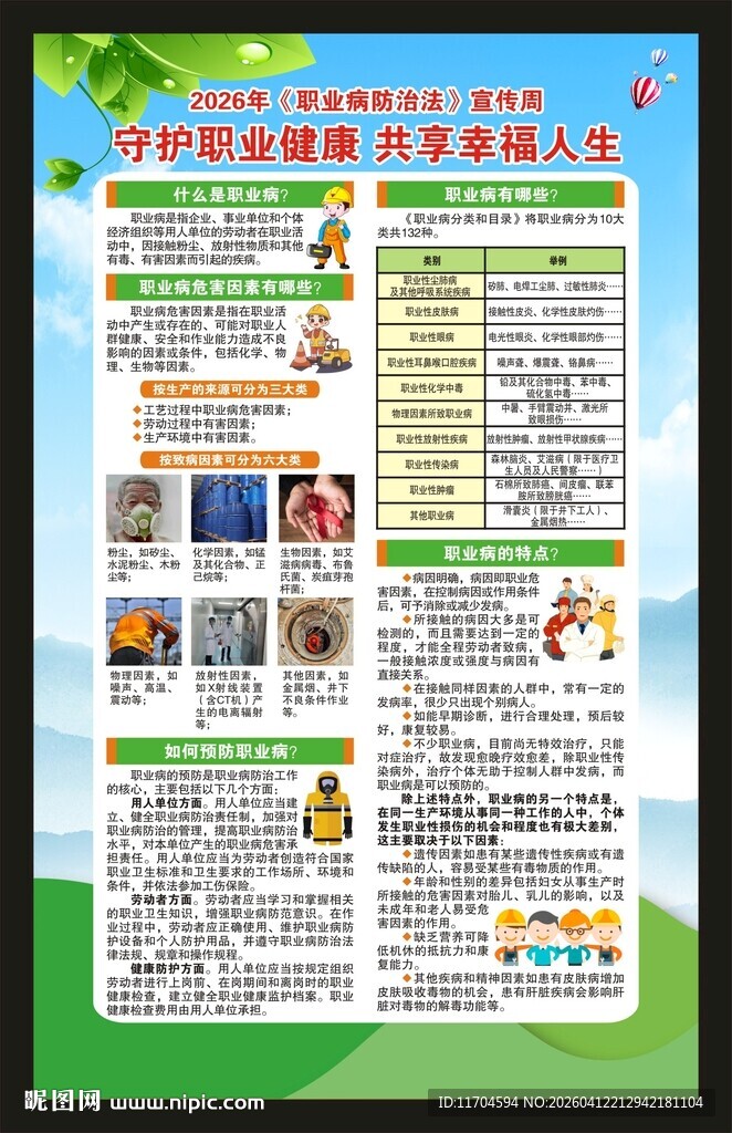 职业病防治法宣传周海报
