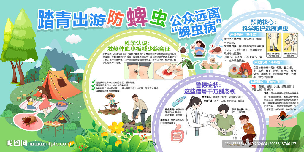 踏青出游防蜱虫展板