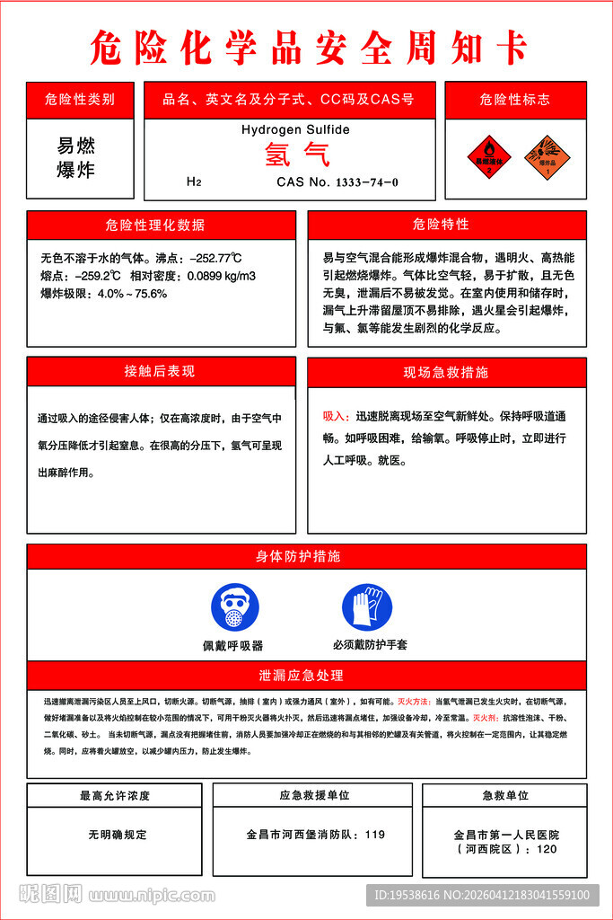 危险化学品安全周知卡