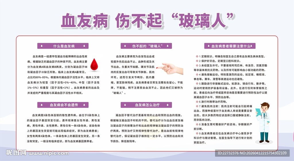  世界血友病日科普宣传栏