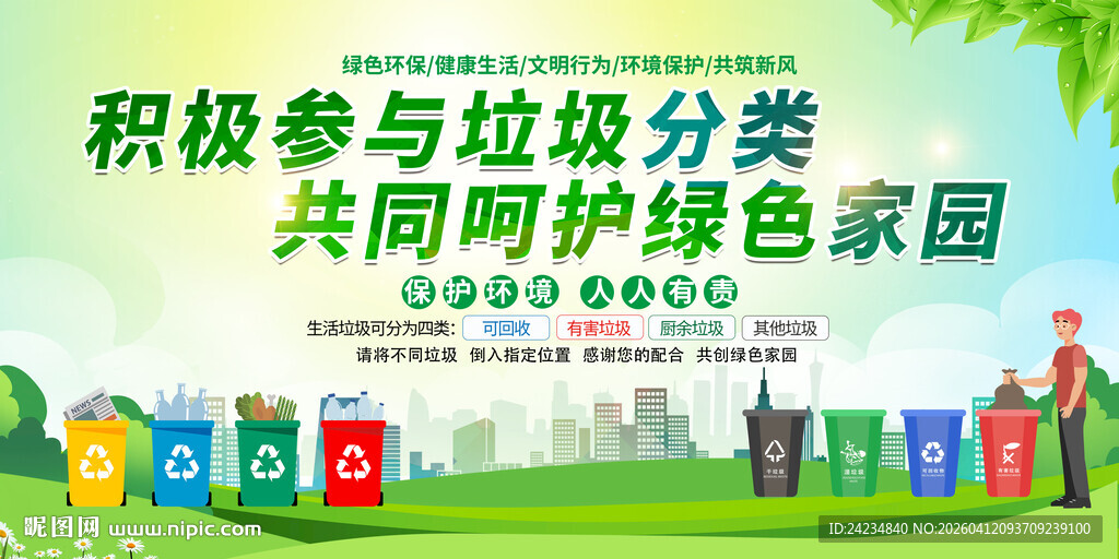 垃圾分类展板