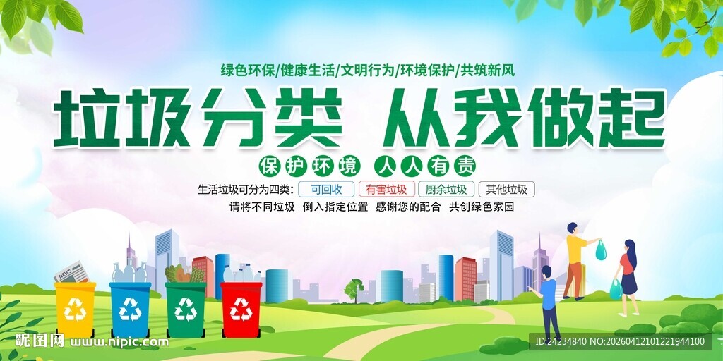 垃圾分类展板