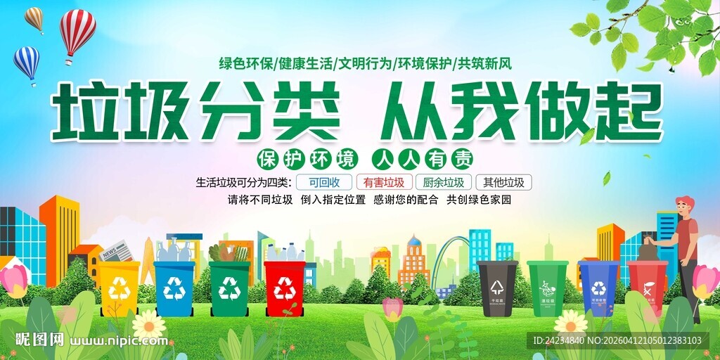 垃圾分类展板