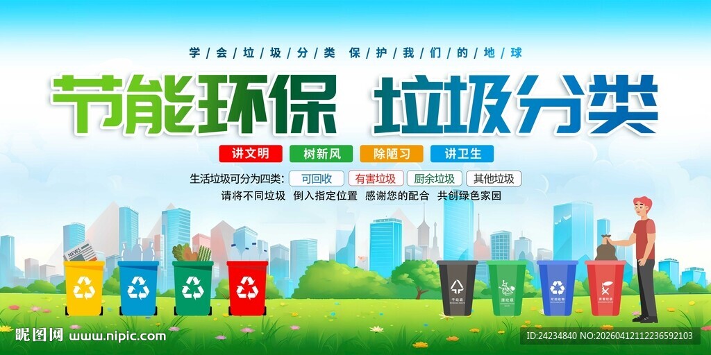垃圾分类展板