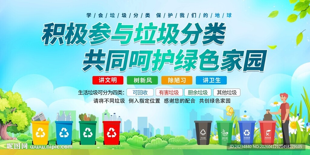 垃圾分类宣传展板