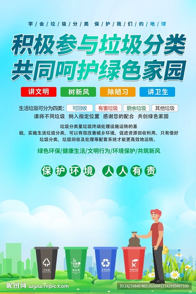 垃圾分类海报