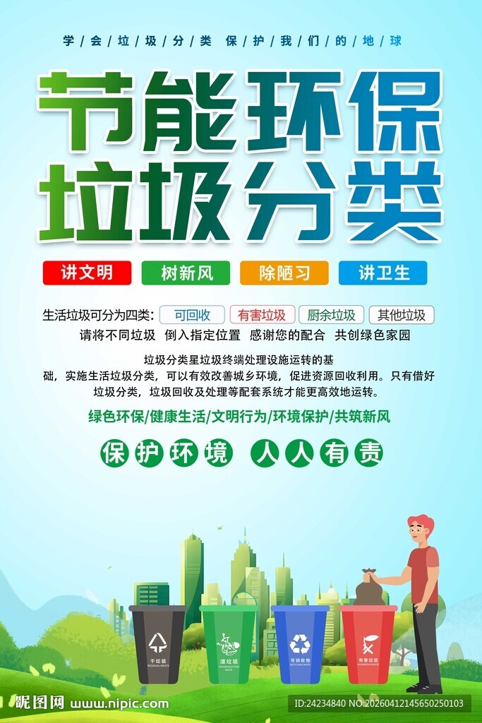 垃圾分类海报