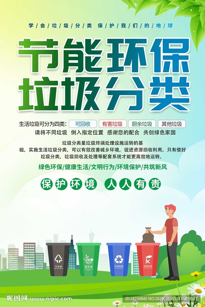 垃圾分类海报