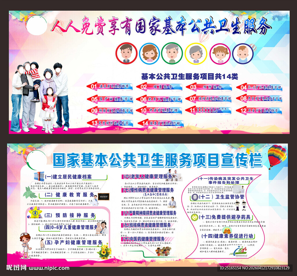 国家基本公共卫生服务