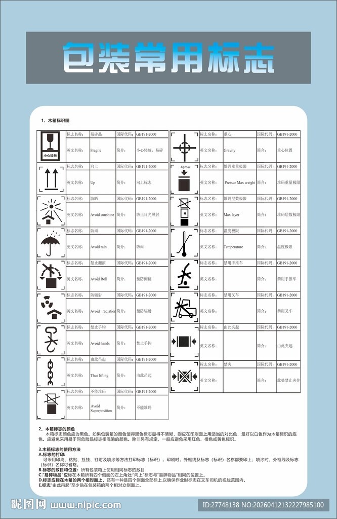 包装常用标志