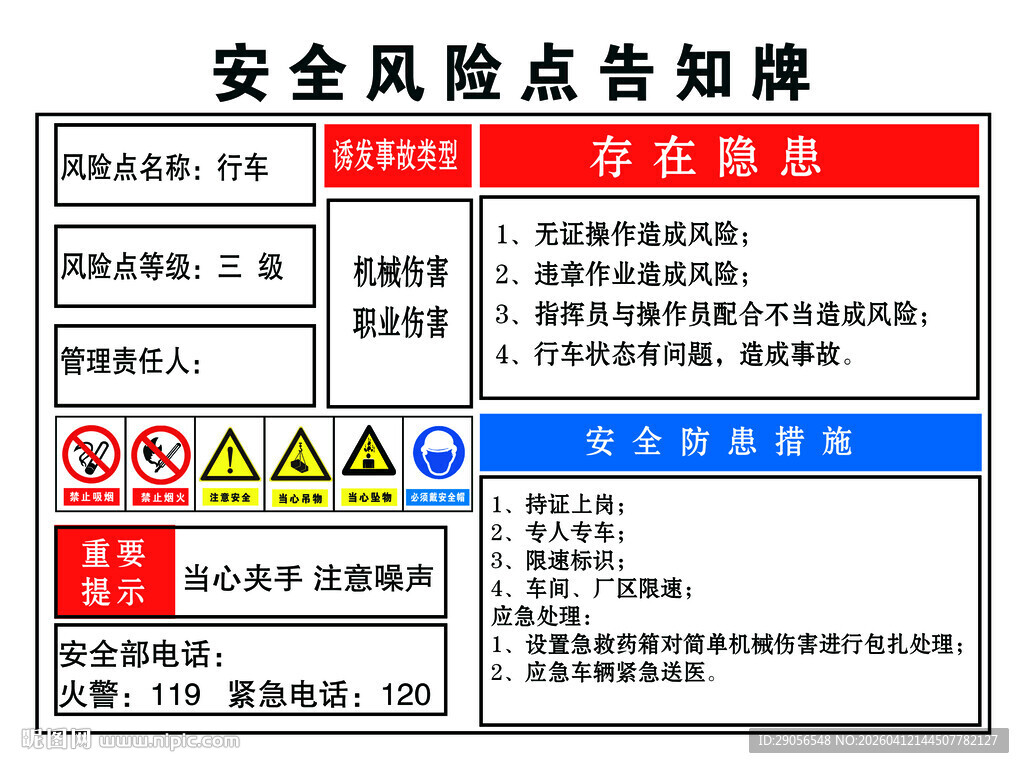 安全风险点告知牌