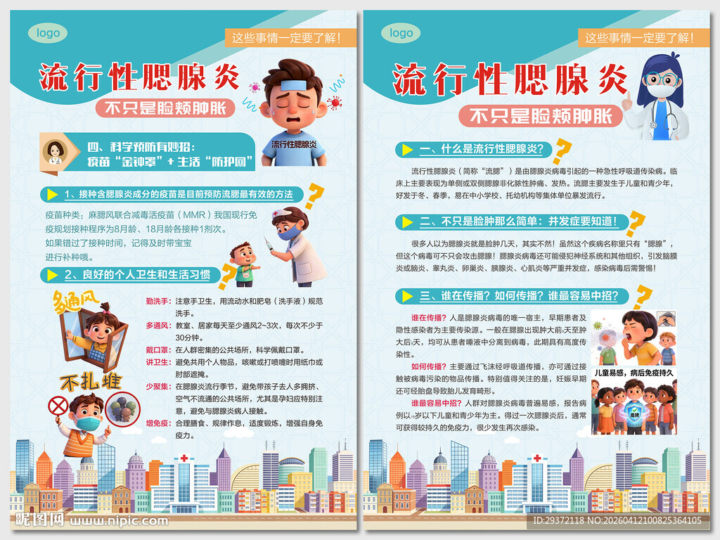 流行性腮腺炎防治海报