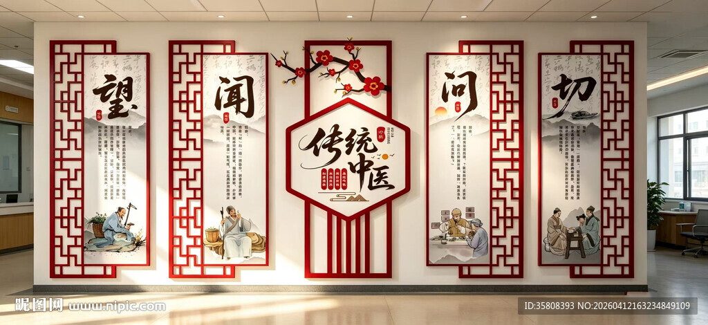 中医文化墙