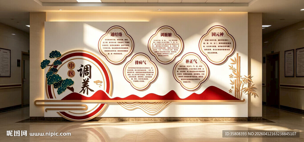 中医文化墙