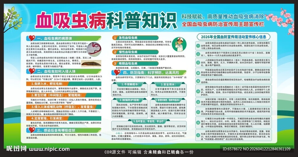 血吸虫病科普知识宣传栏