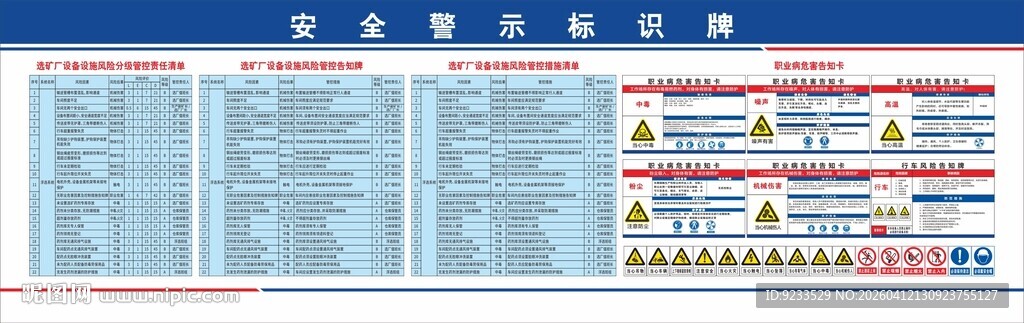 选矿厂安全警示标识牌