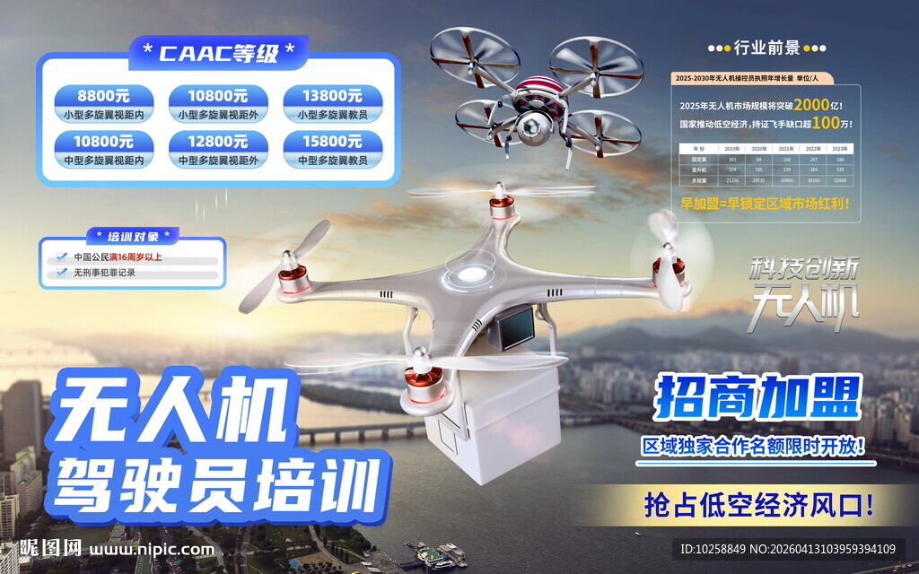 无人机海报
