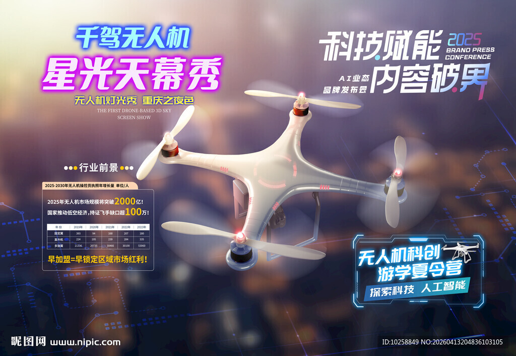 无人机海报