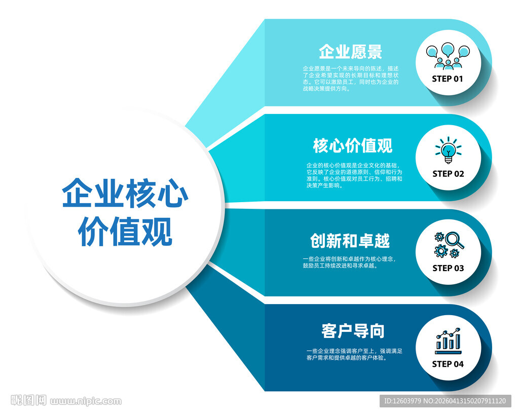 企业核心价值观展示图