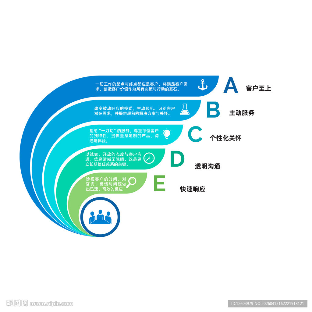 蓝色渐变分层信息图表