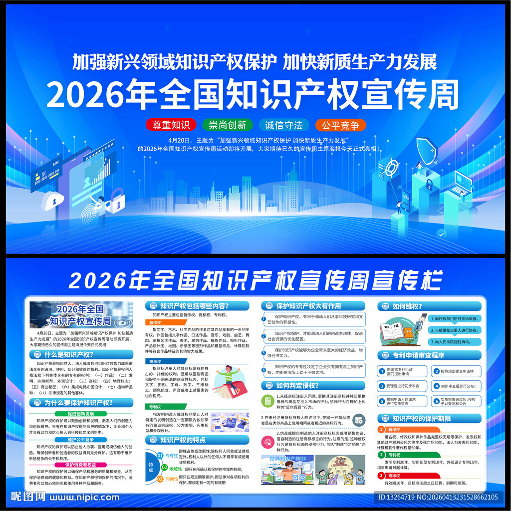 全国知识产权宣传周