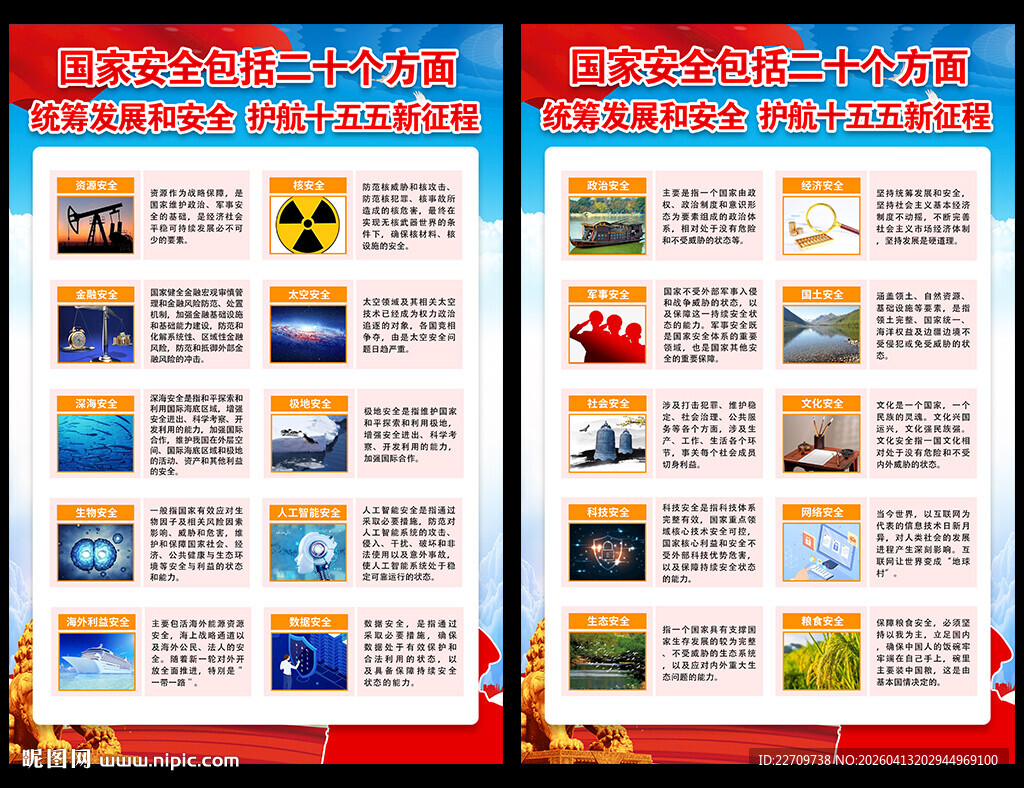 国家安全二十个领域