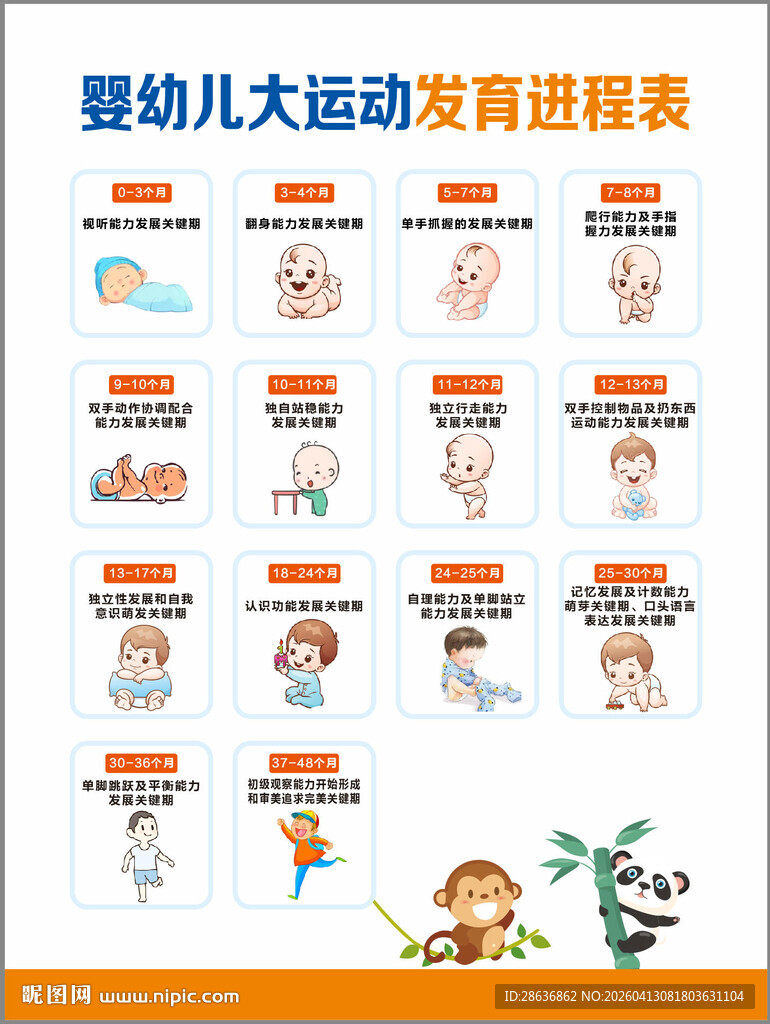 婴幼儿大运动发展进程表