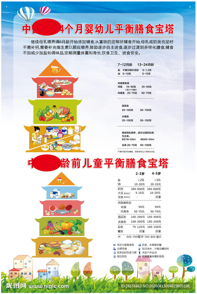中国学龄儿童平衡膳食宝塔海报