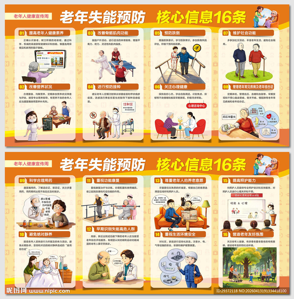 老年失能预防核心16条展板