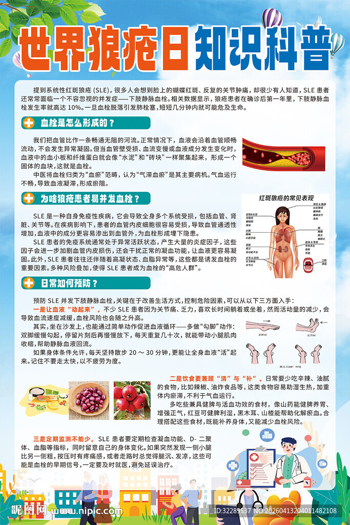 世界狼疮日知识科普海报