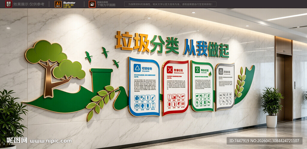 垃圾分类文化墙