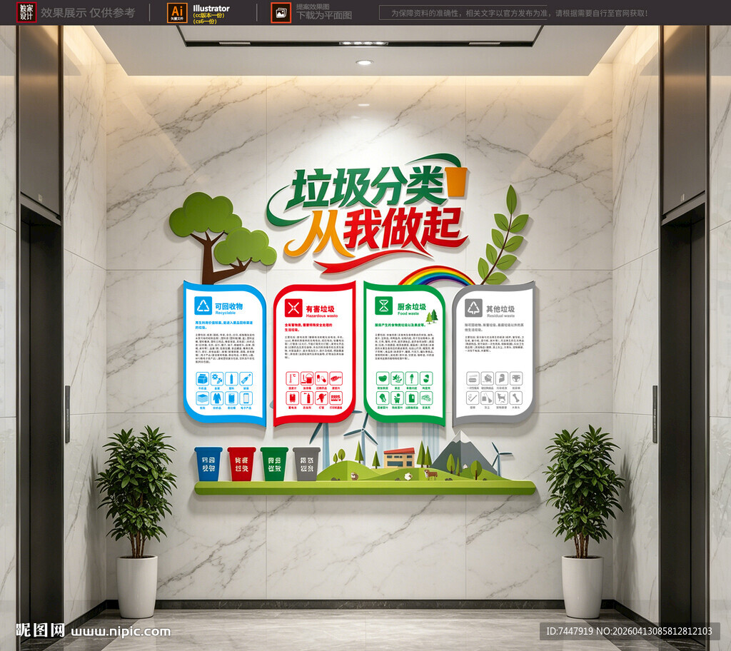 垃圾分类宣传墙饰