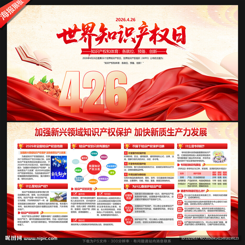 世界知识产权日