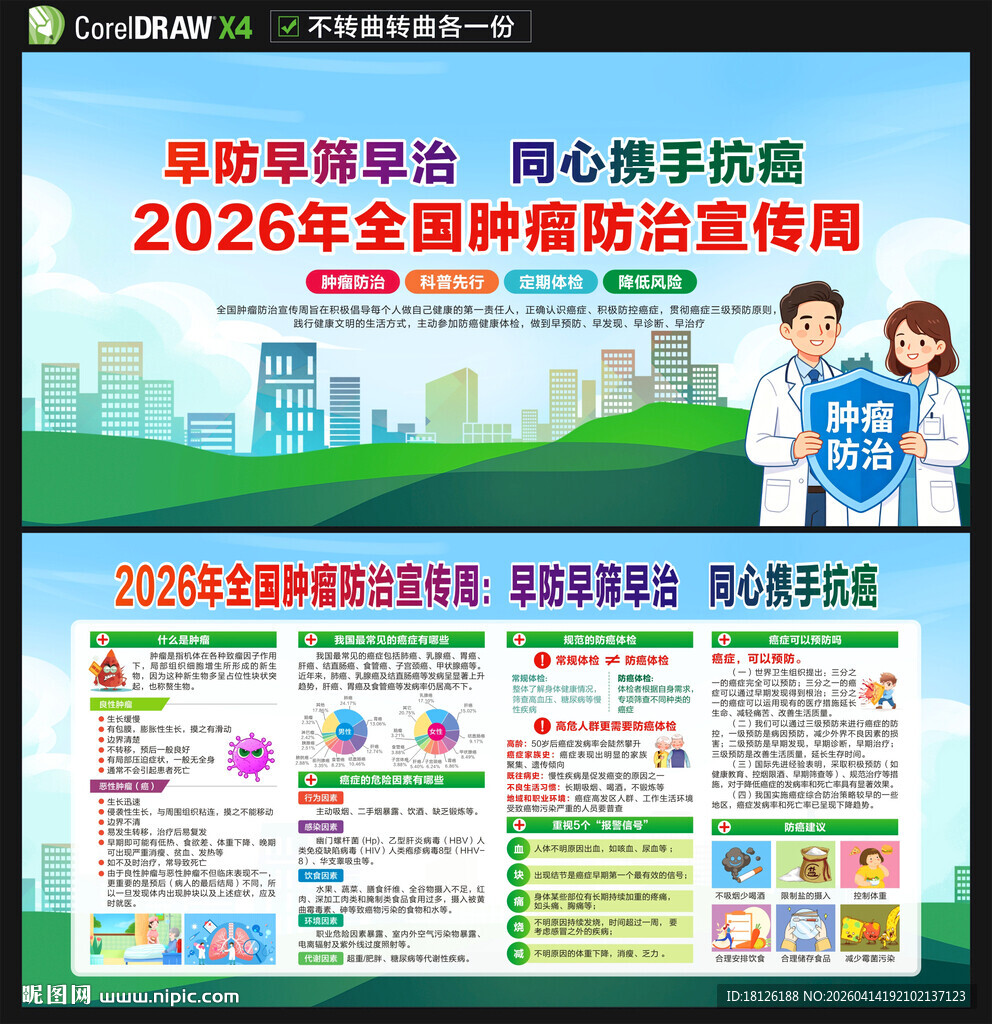 2026全国肿瘤防治宣传周展板