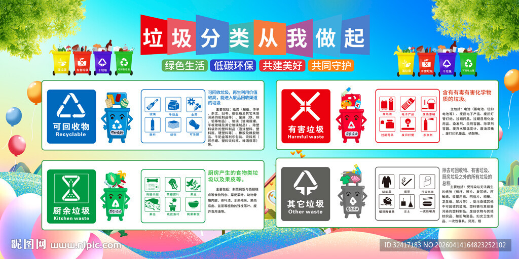 垃圾分类展板背景