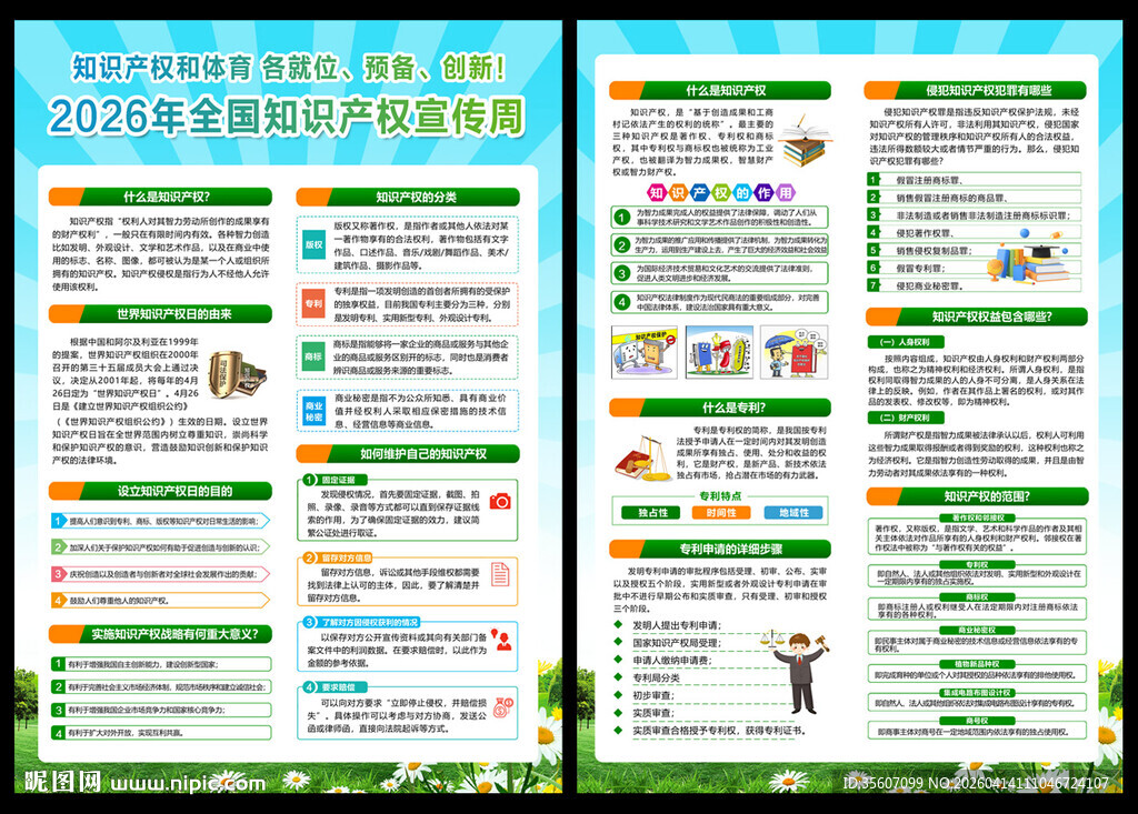 2026知识产权日宣传单