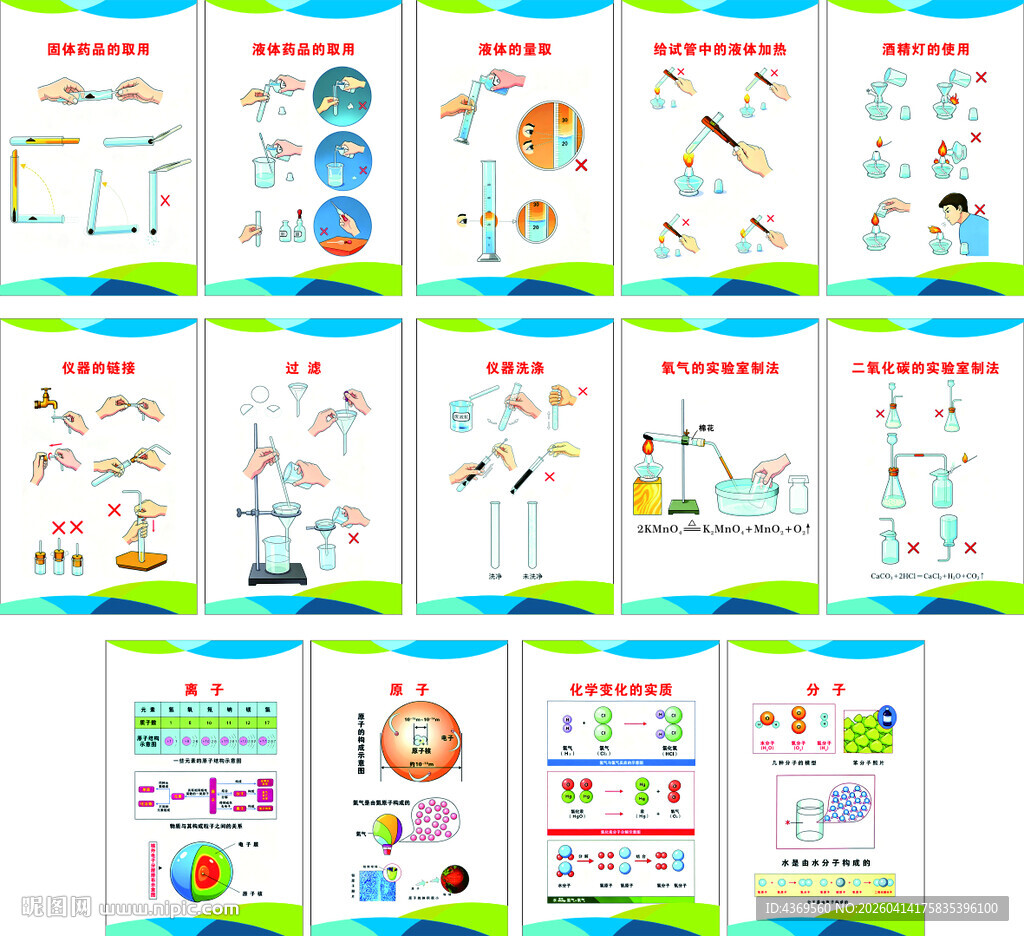 化学实验室挂图
