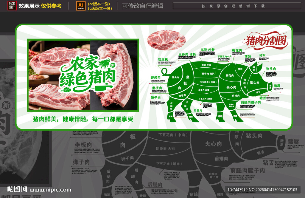 猪肉分割海报图