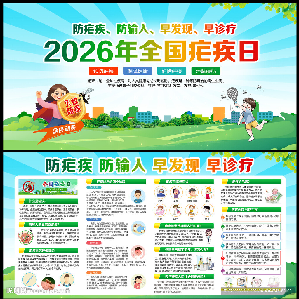 2026年疟疾日展板