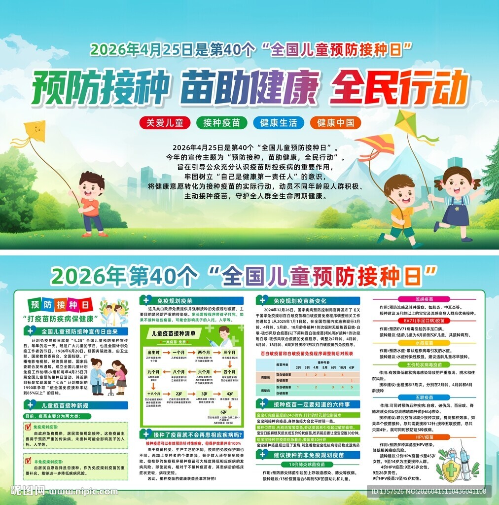 全国儿童预防接种日展板