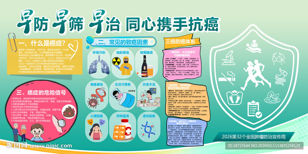 全国肿瘤防治宣传周展板