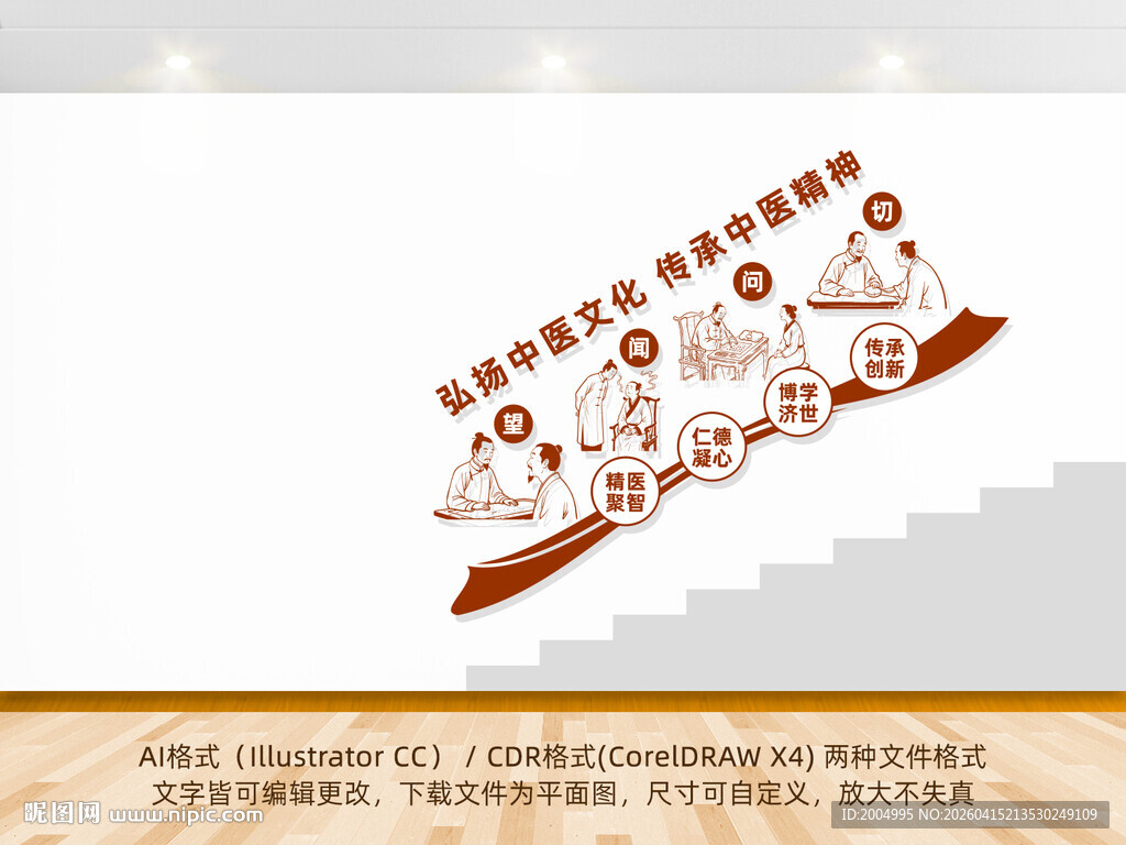 中医楼梯文化墙