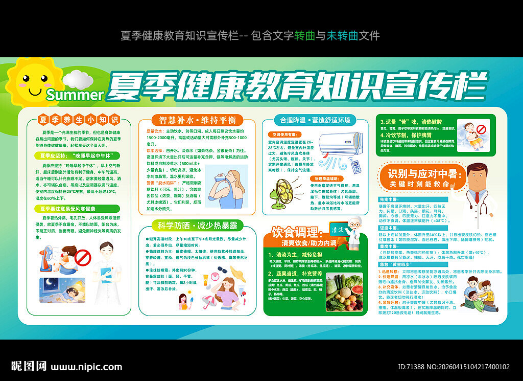 夏季健康知识宣传栏