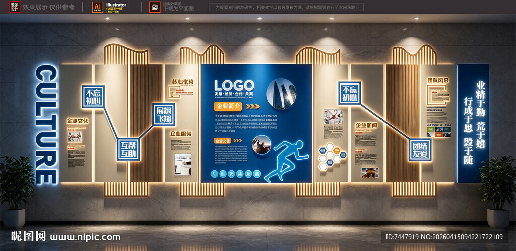 企业简介发展历程文化墙