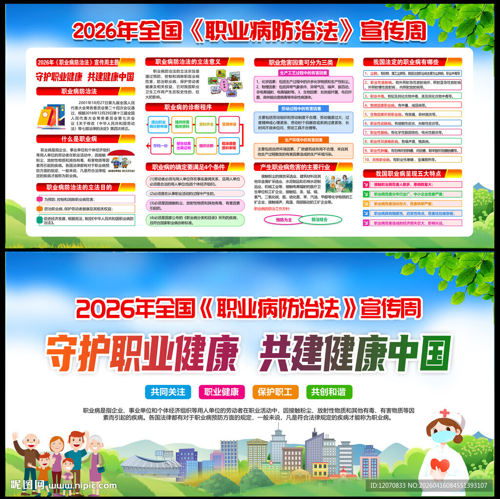 2026年职业病宣传周