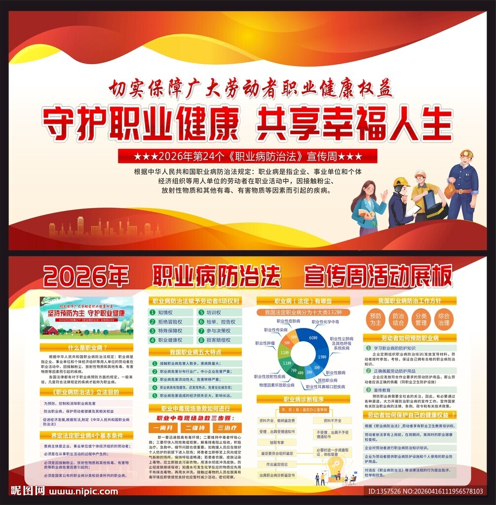 职业病防治法宣传周