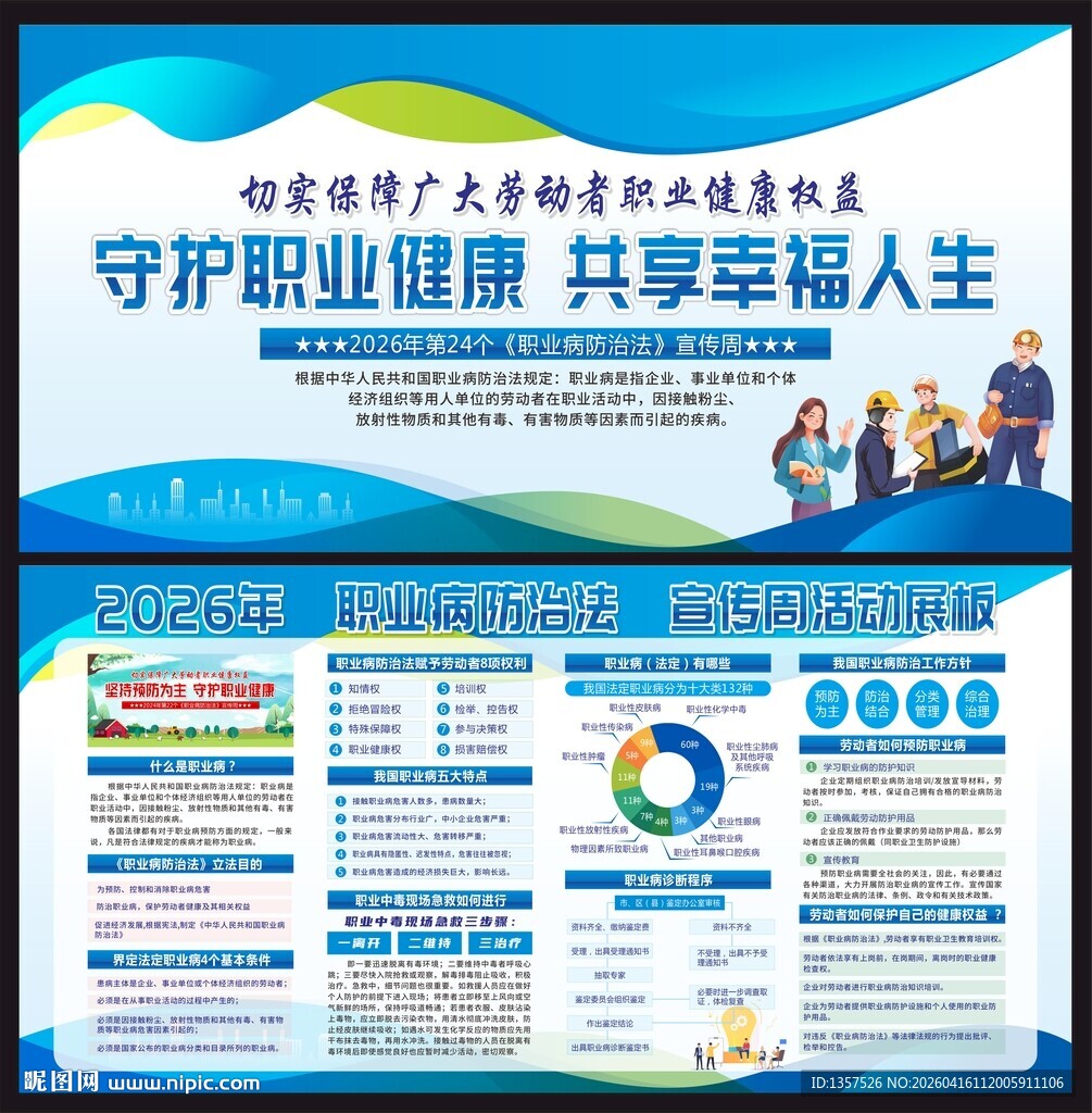 职业病防治法 宣传周背景