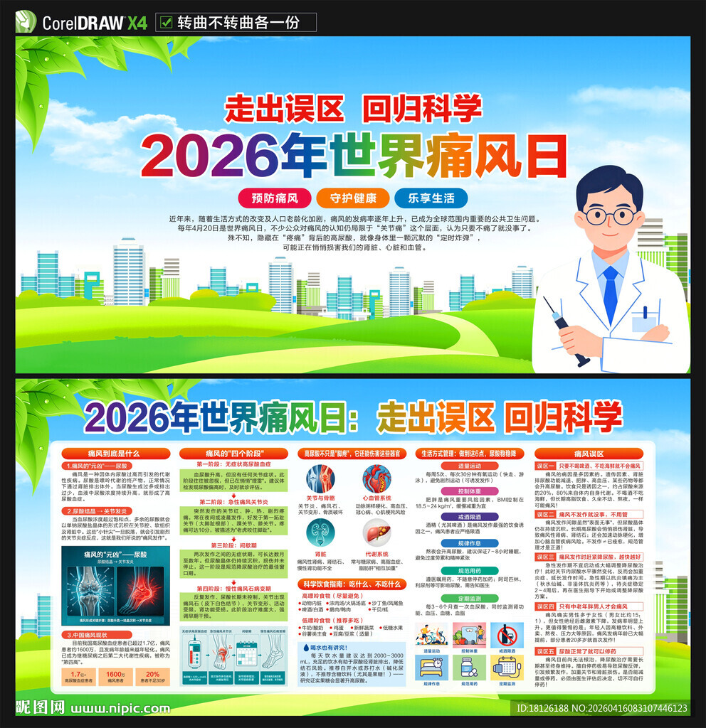 2026年世界痛风日