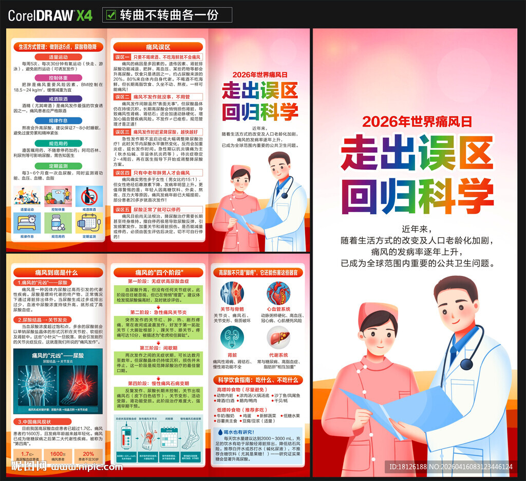2026年世界痛风日三折页