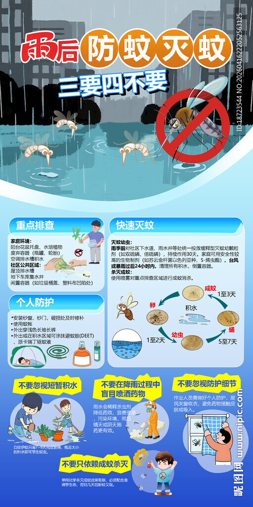 雨后防蚊灭蚊三要四不要